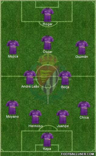 R. Valladolid C.F., S.A.D. Formation 2016