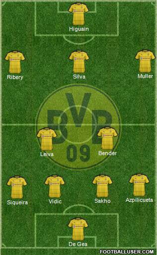Borussia Dortmund Formation 2016
