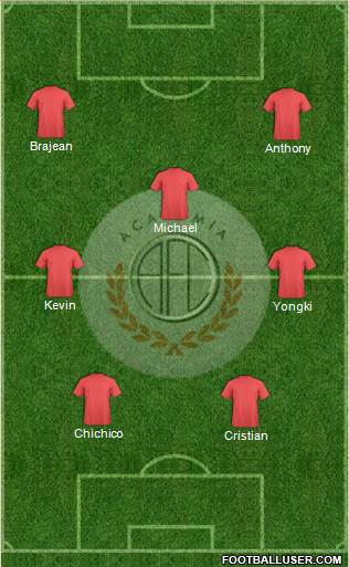 C Academia FC Formation 2016