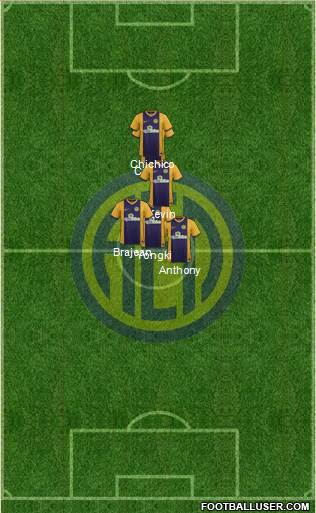 AE Limassol Formation 2016