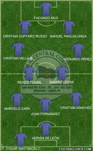 Central Córdoba de Rosario Formation 2016