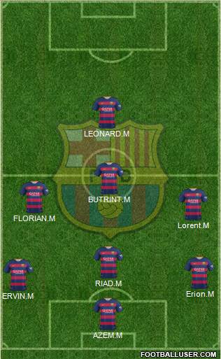 F.C. Barcelona Formation 2016