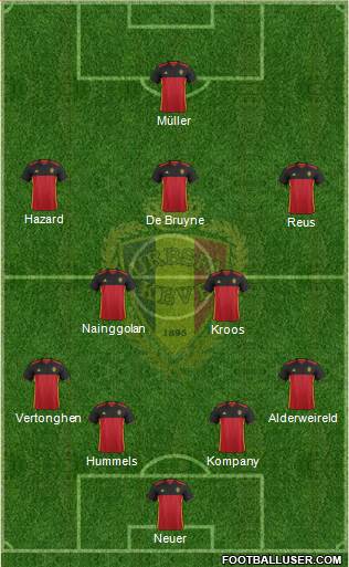 Belgium Formation 2016