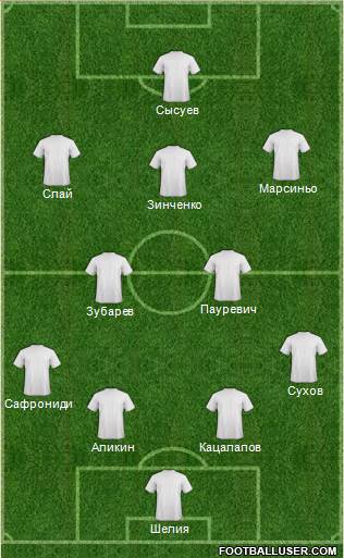 Accrington Stanley Formation 2016