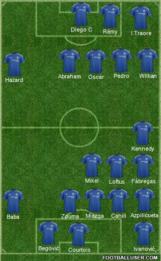 Chelsea Formation 2016