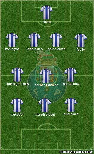 Futebol Clube do Porto - SAD Formation 2016