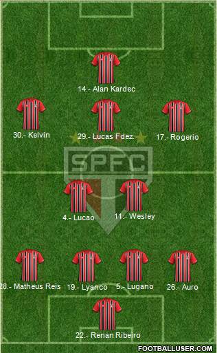 São Paulo FC Formation 2016