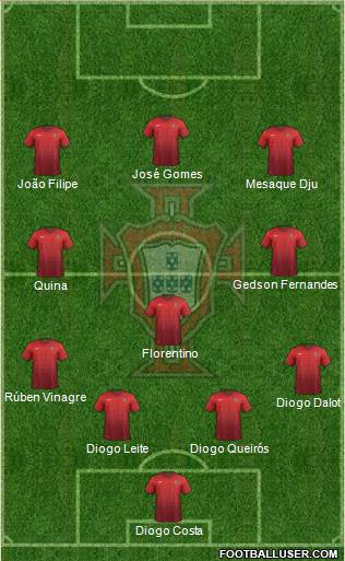 Portugal Formation 2016