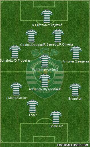 Sporting Clube de Portugal - SAD Formation 2016