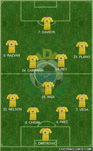 A.D. Alcorcón Formation 2016