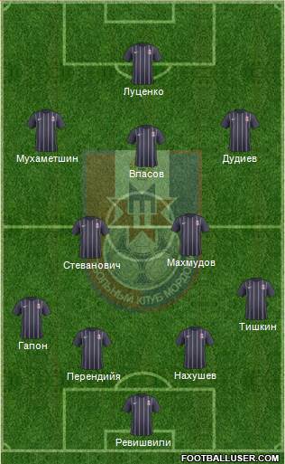 Mordovia Saransk Formation 2016