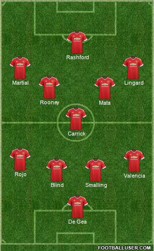 Manchester United Formation 2016