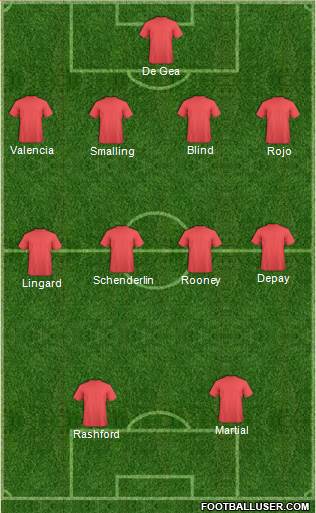 Manchester United Formation 2016
