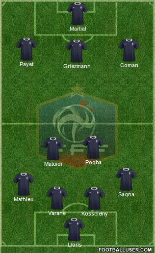 France Formation 2016