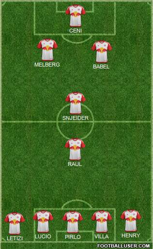 New York Red Bulls Formation 2016