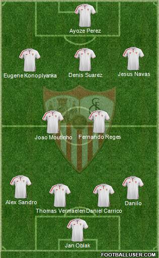 Sevilla F.C., S.A.D. Formation 2016