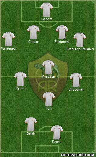 AS Roma Formation 2016