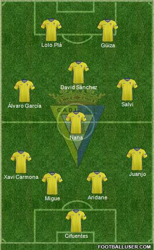 Cádiz C.F., S.A.D. Formation 2016