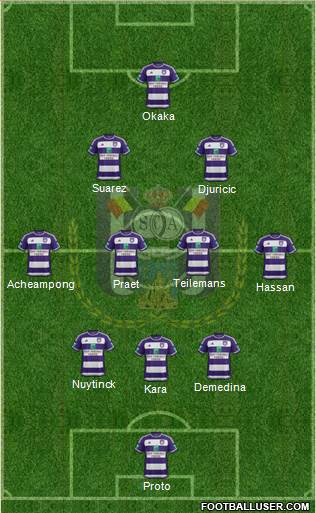 RSC Anderlecht Formation 2016