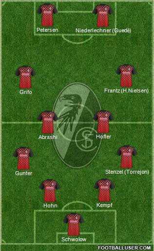 SC Freiburg Formation 2016
