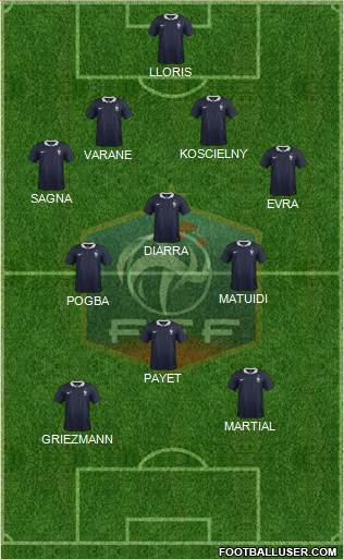 France Formation 2016