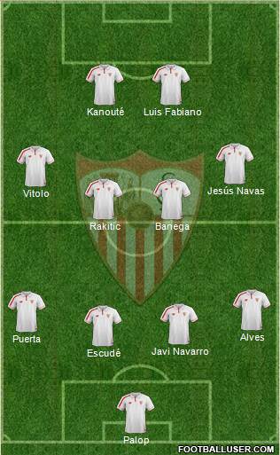 Sevilla F.C., S.A.D. Formation 2016