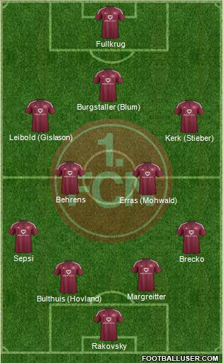 1.FC Nürnberg Formation 2016