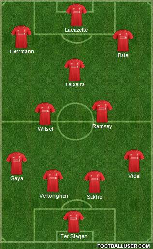 Liverpool Formation 2016