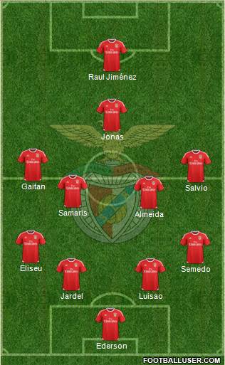 Sport Lisboa e Benfica - SAD Formation 2016