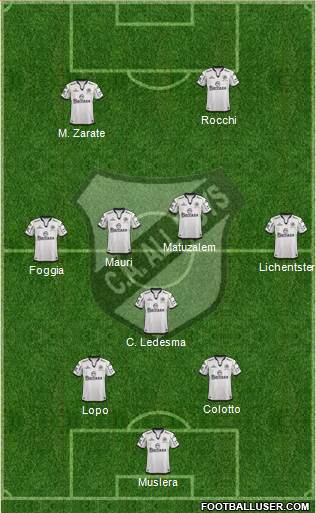 All Boys Formation 2016