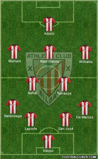 Athletic Club Formation 2016