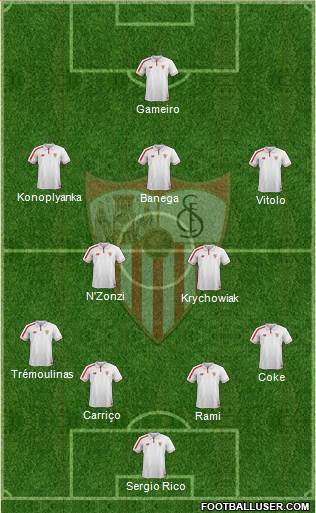 Sevilla F.C., S.A.D. Formation 2016