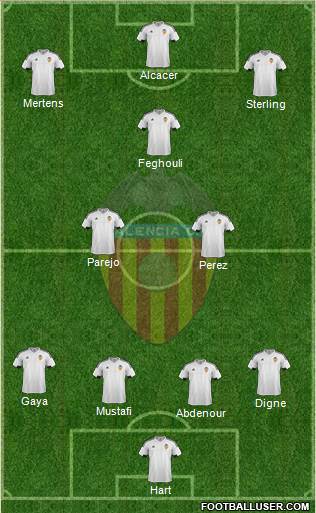 Valencia C.F., S.A.D. Formation 2016