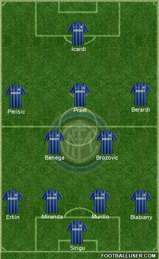 F.C. Internazionale Formation 2016