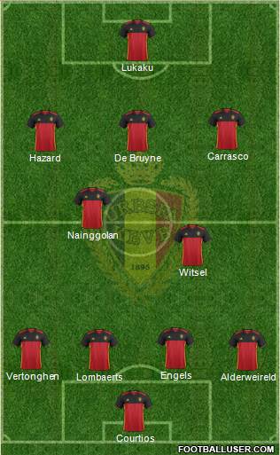 Belgium Formation 2016