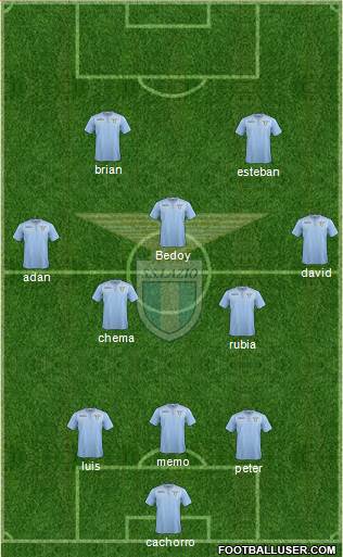S.S. Lazio Formation 2016