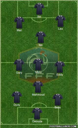 France Formation 2016