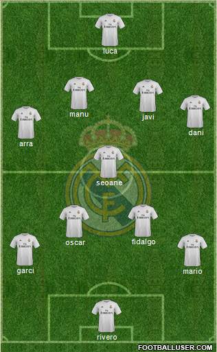 R. Madrid Castilla Formation 2016