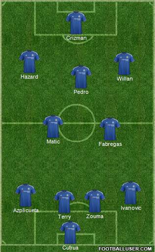Chelsea Formation 2016