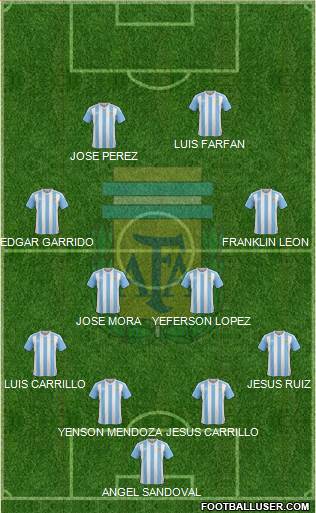 Argentina Formation 2016
