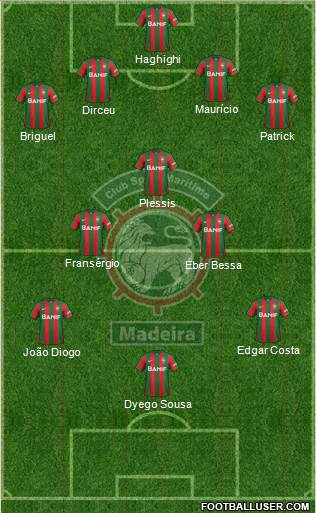 Clube Sport Marítimo - SAD Formation 2016