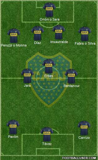 Boca Juniors Formation 2016