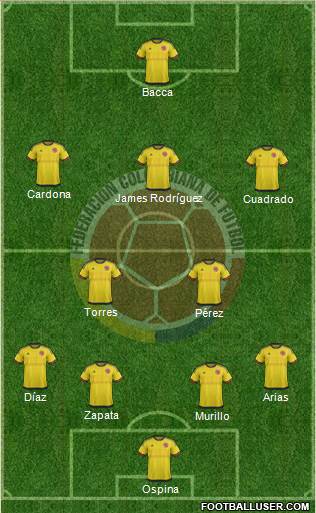 Colombia Formation 2016