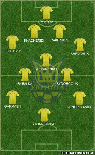 Ukraine Formation 2016