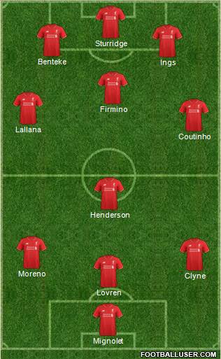 Liverpool Formation 2016