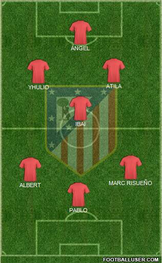 Atlético Madrid B Formation 2016