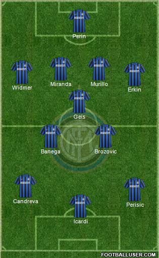 F.C. Internazionale Formation 2016