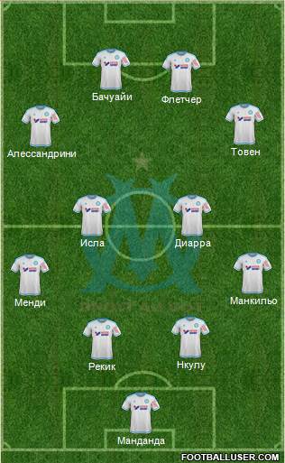 Olympique de Marseille Formation 2016