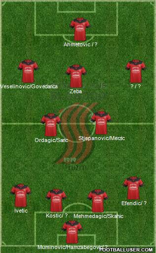 FK Sloboda Tuzla Formation 2016