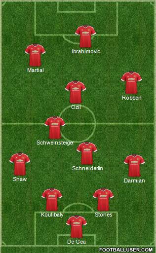 Manchester United Formation 2016